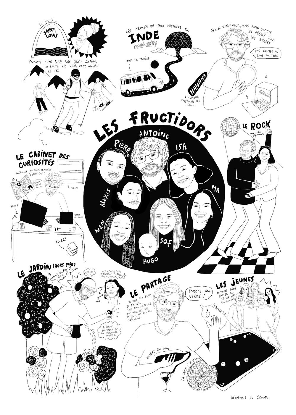 Cr&eacute;ation GEG &mdash; Les Fructidors